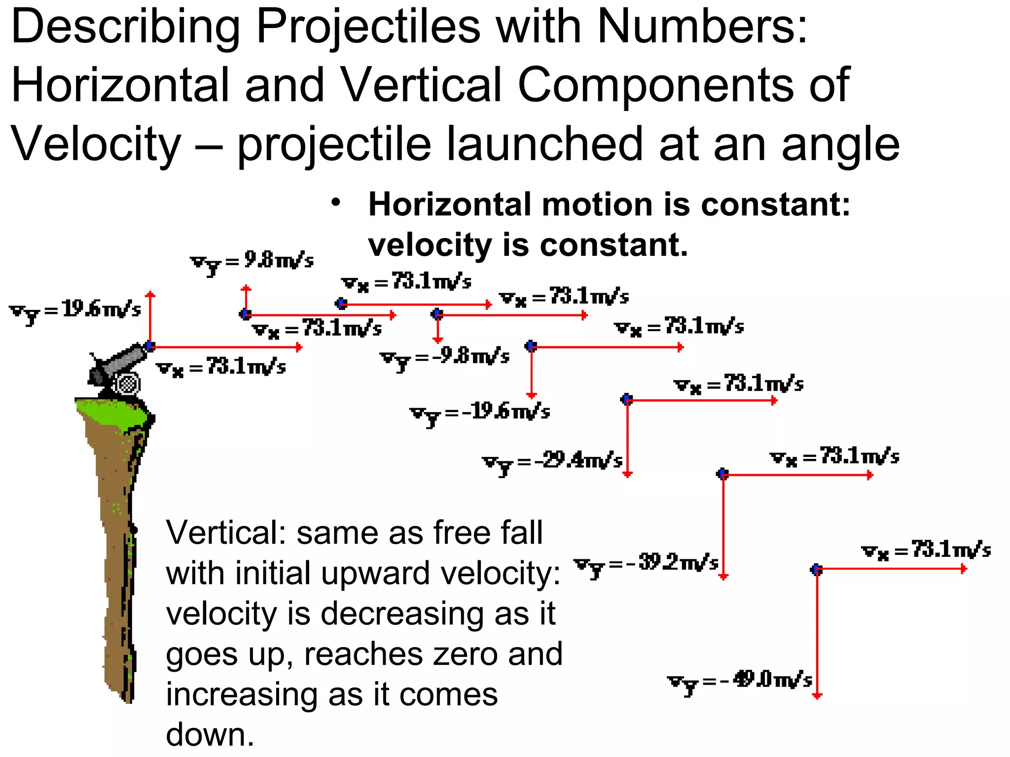 Describing Projectiles with Numbers:
Horizontal and Vertical Components of
Velocity – projectile launched at an angle
• Horizontal motion is constant:
velocity is constant.
• Vertical: same as free fall
with initial upward velocity:
velocity is decreasing as it
goes up, reaches zero and
increasing as it comes
down.
 