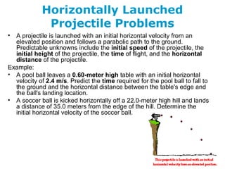 Horizontally Launched
Projectile Problems
• A projectile is launched with an initial horizontal velocity from an
elevated position and follows a parabolic path to the ground.
Predictable unknowns include the initial speed of the projectile, the
initial height of the projectile, the time of flight, and the horizontal
distance of the projectile.
Example:
• A pool ball leaves a 0.60-meter high table with an initial horizontal
velocity of 2.4 m/s. Predict the time required for the pool ball to fall to
the ground and the horizontal distance between the table's edge and
the ball's landing location.
• A soccer ball is kicked horizontally off a 22.0-meter high hill and lands
a distance of 35.0 meters from the edge of the hill. Determine the
initial horizontal velocity of the soccer ball.
 