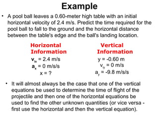 Example
• A pool ball leaves a 0.60-meter high table with an initial
horizontal velocity of 2.4 m/s. Predict the time required for the
pool ball to fall to the ground and the horizontal distance
between the table's edge and the ball's landing location.
Horizontal
Information
Vertical
Information
vix
= 2.4 m/s
ax
= 0 m/s/s
x = ?
y = -0.60 m
viy
= 0 m/s
ay
= -9.8 m/s/s
• It will almost always be the case that one of the vertical
equations be used to determine the time of flight of the
projectile and then one of the horizontal equations be
used to find the other unknown quantities (or vice versa -
first use the horizontal and then the vertical equation).
 