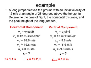 example
• A long jumper leaves the ground with an initial velocity of
12 m/s at an angle of 28-degrees above the horizontal.
Determine the time of flight, the horizontal distance, and
the peak height of the long-jumper.
Horizontal Component Vertical Component
vix
= vi
•cosθ
vix
= 12 m/s•cos28o
vix
= 10.6 m/s
vfx
= 10.6 m/s
ax
= 0 m/s/s
x = ?
viy
= vi
•sinθ
viy
= 12 m/s•sin28o
viy
= 5.6 m/s
vfy
= -5.6 m/s
ay
= -9.8 m/s/s
y = ?
t = 1.1 s x = 12.2 m ypeak = 1.6 m
 