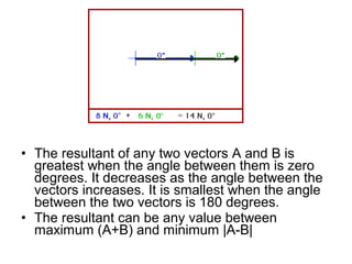 • The resultant of any two vectors A and B is
greatest when the angle between them is zero
degrees. It decreases as the angle between the
vectors increases. It is smallest when the angle
between the two vectors is 180 degrees.
• The resultant can be any value between
maximum (A+B) and minimum |A-B|
 