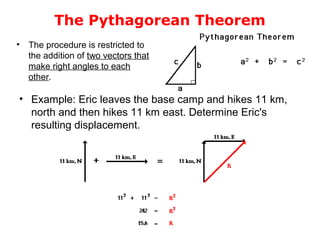 The Pythagorean Theorem
• Example: Eric leaves the base camp and hikes 11 km,
north and then hikes 11 km east. Determine Eric's
resulting displacement.
• The procedure is restricted to
the addition of two vectors that
make right angles to each
other.
 