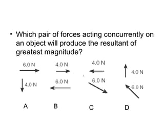 • Which pair of forces acting concurrently on
an object will produce the resultant of
greatest magnitude?
1. 2. 3. 4.
A B C D
 