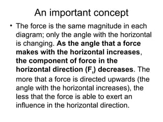 An important concept
• The force is the same magnitude in each
diagram; only the angle with the horizontal
is changing. As the angle that a force
makes with the horizontal increases,
the component of force in the
horizontal direction (Fx) decreases. The
more that a force is directed upwards (the
angle with the horizontal increases), the
less that the force is able to exert an
influence in the horizontal direction.
 
