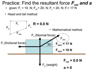 Practice: Find the resultant force Fnet and a
• given: Fn = 10. N; Fapp = 20. N; Fg = 20. N; Ff = 17 N
Fapp
Fg (weight)
Fn (Normal force)
Ff (frictional force)
30.o
Fnet = 0.0 N
a = 0
Fappx = 17 N
Fappy = 10 N
Fn
Ff
Fg
Fapp
R = 0.0 N
• Head and tail method
• Mathematical method
 