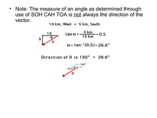 • Note: The measure of an angle as determined through
use of SOH CAH TOA is not always the direction of the
vector.
 