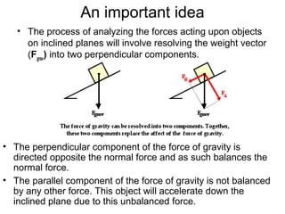 An important idea
• The process of analyzing the forces acting upon objects
on inclined planes will involve resolving the weight vector
(Fgrav
) into two perpendicular components.
• The perpendicular component of the force of gravity is
directed opposite the normal force and as such balances the
normal force.
• The parallel component of the force of gravity is not balanced
by any other force. This object will accelerate down the
inclined plane due to this unbalanced force.
 
