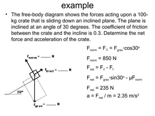 example
• The free-body diagram shows the forces acting upon a 100-
kg crate that is sliding down an inclined plane. The plane is
inclined at an angle of 30 degrees. The coefficient of friction
between the crate and the incline is 0.3. Determine the net
force and acceleration of the crate.
Fnorm = F┴ = Fgrav∙cos30o
Fnorm = 850 N
Fnet = F// - Ff
Fnet = Fgrav∙sin30o
- µFnorm
Fnet = 235 N
a = Fnet / m = 2.35 m/s2
 