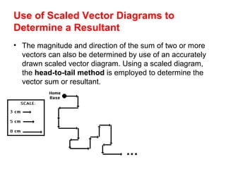 Use of Scaled Vector Diagrams to
Determine a Resultant
• The magnitude and direction of the sum of two or more
vectors can also be determined by use of an accurately
drawn scaled vector diagram. Using a scaled diagram,
the head-to-tail method is employed to determine the
vector sum or resultant.
 