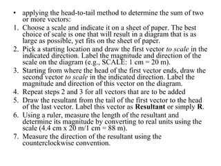 • applying the head-to-tail method to determine the sum of two
or more vectors:
1. Choose a scale and indicate it on a sheet of paper. The best
choice of scale is one that will result in a diagram that is as
large as possible, yet fits on the sheet of paper.
2. Pick a starting location and draw the first vector to scale in the
indicated direction. Label the magnitude and direction of the
scale on the diagram (e.g., SCALE: 1 cm = 20 m).
3. Starting from where the head of the first vector ends, draw the
second vector to scale in the indicated direction. Label the
magnitude and direction of this vector on the diagram.
4. Repeat steps 2 and 3 for all vectors that are to be added
5. Draw the resultant from the tail of the first vector to the head
of the last vector. Label this vector as Resultant or simply R.
6. Using a ruler, measure the length of the resultant and
determine its magnitude by converting to real units using the
scale (4.4 cm x 20 m/1 cm = 88 m).
7. Measure the direction of the resultant using the
counterclockwise convention.
 