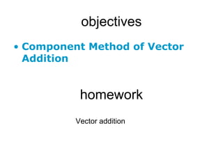 objectives
• Component Method of Vector
Addition
Vector addition
homework
 