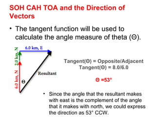 SOH CAH TOA and the Direction of
Vectors
• The tangent function will be used to
calculate the angle measure of theta (Θ).
Tangent(Θ) = Opposite/Adjacent
Tangent(Θ) = 8.0/6.0
Θ =53°
• Since the angle that the resultant makes
with east is the complement of the angle
that it makes with north, we could express
the direction as 53° CCW.
 