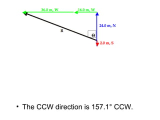 • The CCW direction is 157.1° CCW.
 