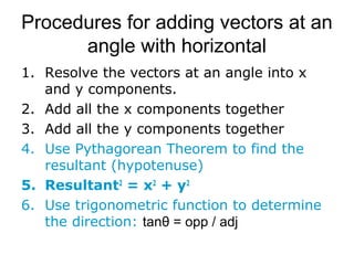 Procedures for adding vectors at an
angle with horizontal
1. Resolve the vectors at an angle into x
and y components.
2. Add all the x components together
3. Add all the y components together
4. Use Pythagorean Theorem to find the
resultant (hypotenuse)
5. Resultant2
= x2
+ y2
6. Use trigonometric function to determine
the direction: tanθ = opp / adj
 