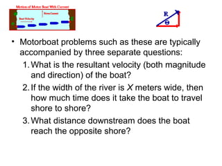 • Motorboat problems such as these are typically
accompanied by three separate questions:
1.What is the resultant velocity (both magnitude
and direction) of the boat?
2.If the width of the river is X meters wide, then
how much time does it take the boat to travel
shore to shore?
3.What distance downstream does the boat
reach the opposite shore?
 