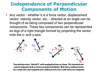 Independence of Perpendicular
Components of Motion
• Any vector - whether it is a force vector, displacement
vector, velocity vector, etc. - directed at an angle can be
thought of as being composed of two perpendicular
components. These two components can be represented
as legs of a right triangle formed by projecting the vector
onto the x- and y-axis.
 