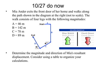 10/27 do now
• Mia Ander exits the front door of her home and walks along
the path shown in the diagram at the right (not to scale). The
walk consists of four legs with the following magnitudes:
A = 46 m
B = 142 m
C = 78 m
D = 89 m
• Determine the magnitude and direction of Mia's resultant
displacement. Consider using a table to organize your
calculations.
 