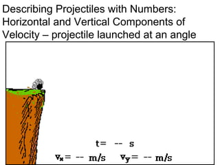 Describing Projectiles with Numbers:
Horizontal and Vertical Components of
Velocity – projectile launched at an angle
 