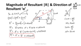 Vectors 03 Analytical Method Of Vector Addition Derivation of Formula ...