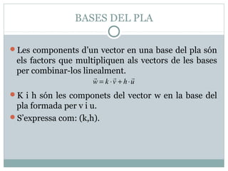 Vectors 1r batxillerat | PPT