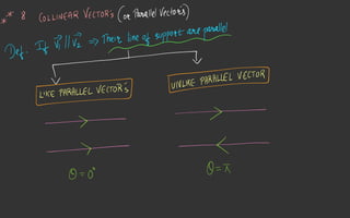 maths class 12th vectors notes JEE mains + CBSE notes PDF | PDF