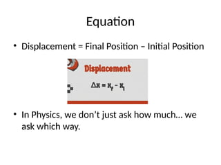 Vectors_1D_MicroLesson.pptx.............. | PPTX
