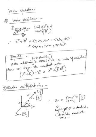 Vectors2