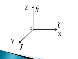 Vectors 2 d