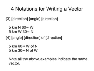 Vectors Lesson 5-1 | PPT