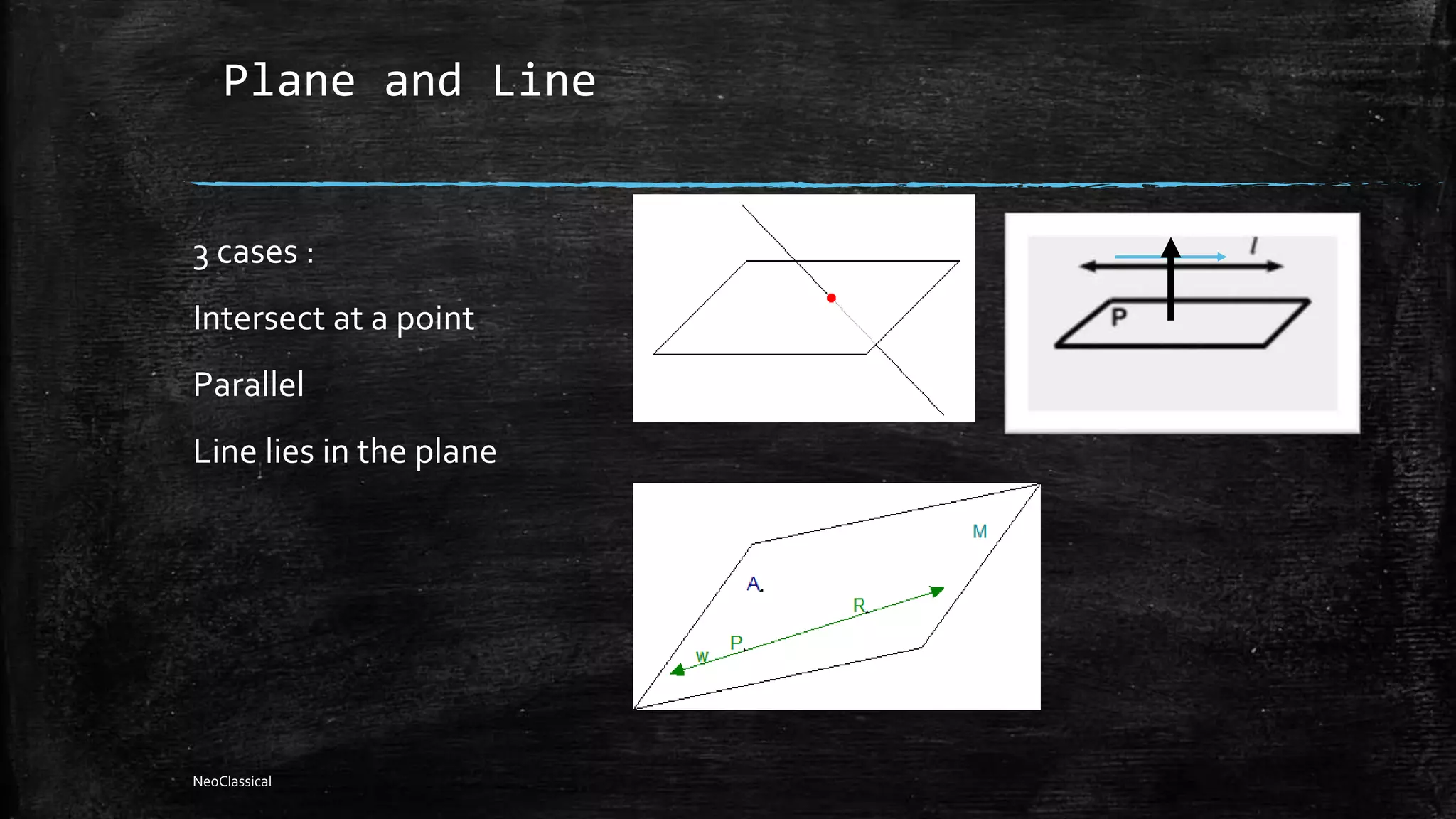 Plane and Line
3 cases :
Intersect at a point
Parallel
Line lies in the plane
NeoClassical
 