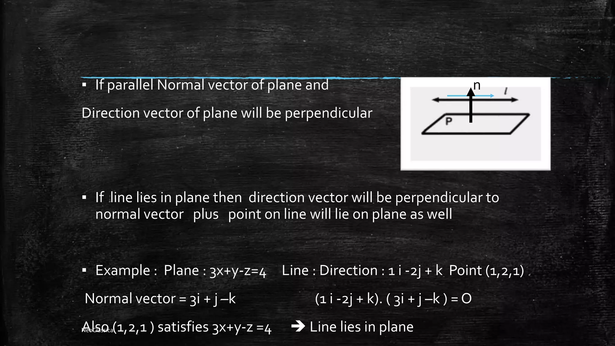 ▪ If parallel Normal vector of plane and
Direction vector of plane will be perpendicular
▪ If line lies in plane then direction vector will be perpendicular to
normal vector plus point on line will lie on plane as well
▪ Example : Plane : 3x+y-z=4 Line : Direction : 1 i -2j + k Point (1,2,1)
Normal vector = 3i + j –k (1 i -2j + k). ( 3i + j –k ) = O
Also (1,2,1 ) satisfies 3x+y-z =4  Line lies in plane
n
NeoClassical
 