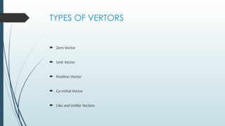 Unestablished Vector VECTORS AND BEARING for Junior High school. | PPTX