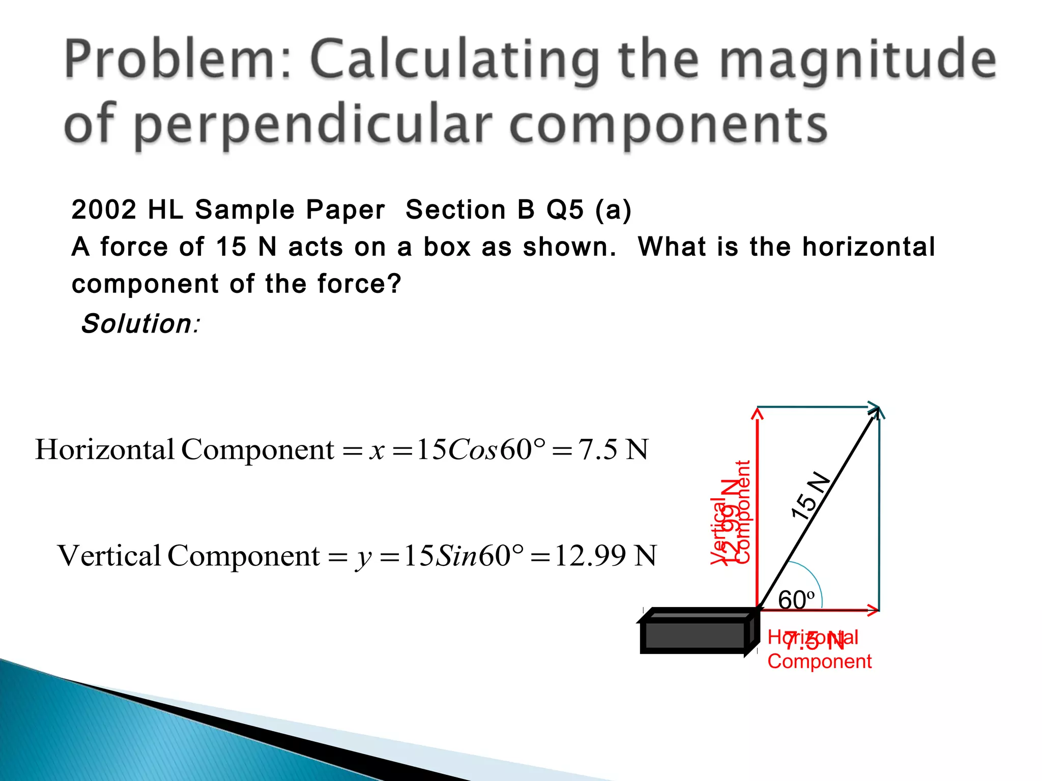 60º
2002 HL Sample Paper Section B Q5 (a)
A force of 15 N acts on a box as shown. What is the horizontal
component of the force?
Vertical
Component
Horizontal
Component
Solution:
N5.76015ComponentHorizontal =°== Cosx
N99.126015ComponentVertical =°== Siny
15N
7.5 N
12.99N
 