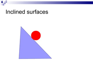Inclined surfaces
 