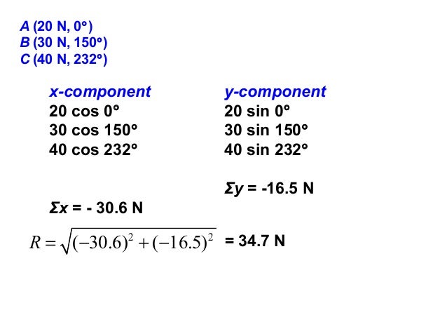 r data.table vector scalars Vectors and