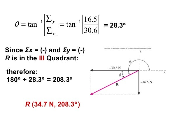 r vector data.table scalars Vectors and