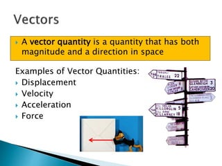 Vectors and scalars | PPT