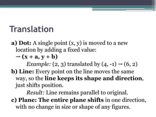 Vectors and Transformation of the Plane.pptx