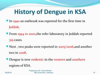 History of Dengue in KSA
In 1990 an outbreak was reported for the first time in
Jeddah.
From 1994 to 2002,the refer laboratory in Jeddah reported
319 cases.
Next , two peaks were reported in 2005/2006,and another
two in 2008.
Dengue is now endemic in the western and southern
regions of KSA.
06/29/18
Prepared by Dr. Sana Abnawf
MD community medicine 19
 