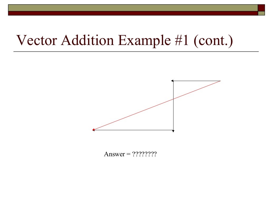 Vector&scalar quantitiesppt