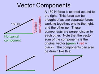 Vector Components
150 N
Horizontal
component
Vertical
component
A 150 N force is exerted up and to
the right. This force can be
thought of as two separate forces
working together, one to the right,
and the other up. These
components are perpendicular to
each other. Note that the vector
sum of the components is the
original vector (green + red =
black). The components can also
be drawn like this:
 