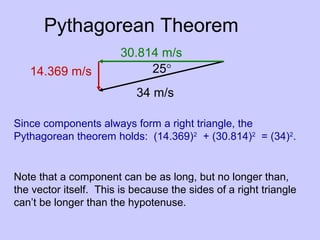 Pythagorean Theorem
34 m/s
30.814 m/s
25°14.369 m/s
Since components always form a right triangle, the
Pythagorean theorem holds: (14.369)2
+ (30.814)2
= (34)2
.
Note that a component can be as long, but no longer than,
the vector itself. This is because the sides of a right triangle
can’t be longer than the hypotenuse.
 