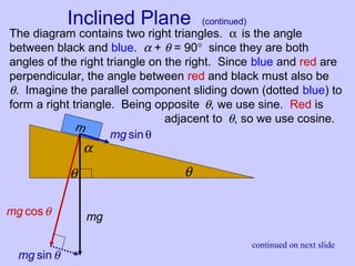 Inclined Plane (continued)
m
θ
mgmg cosθ
mg sinθ
θ
The diagram contains two right triangles. α is the angle
between black and blue. α + θ = 90° since they are both
angles of the right triangle on the right. Since blue and red are
perpendicular, the angle between red and black must also be
θ. Imagine the parallel component sliding down (dotted blue) to
form a right triangle. Being opposite θ, we use sine. Red is
adjacent to θ, so we use cosine.
α
continued on next slide
mg sinθ
 