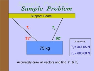 Support Beam
35°
T1
62°
T2
75 kg
Answers:
Accurately draw all vectors and find T1 & T2.
T1 = 347.65 N
T2 = 606.60 N
Hanging sign sample
 