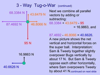 95 N
87.4692 N
68.3384 N
46.8066 N
43.6479 N
continued on next slide
3 - Way Tug-o-War (continued)
16.9863 N
40.6626 N
Next we combine all parallel
vectors by adding or
subtracting:
68.3384 + 43.6479 - 95
= 16.9863, and
87.4692 - 46.8066 = 40.6626.
A new picture shows the net
vertical and horizontal forces on
the super ball. Interpretation:
Sam & Tweety together slightly
overpower Bugs vertically by
about 17 N. But Sam & Tweety
oppose each other horizontally,
where Sam overpowers Tweety
by about 41 N.
 