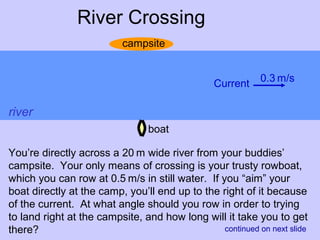 River Crossing
Current
0.3 m/s
campsite
boat
You’re directly across a 20 m wide river from your buddies’
campsite. Your only means of crossing is your trusty rowboat,
which you can row at 0.5 m/s in still water. If you “aim” your
boat directly at the camp, you’ll end up to the right of it because
of the current. At what angle should you row in order to trying
to land right at the campsite, and how long will it take you to get
there?
river
continued on next slide
 