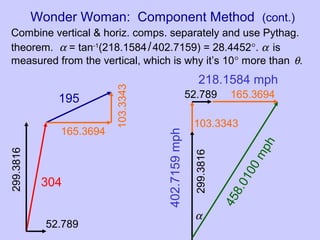 Wonder Woman: Component Method (cont.)
304
195
103.3343
165.3694
52.789
299.3816
103.3343
52.789 165.3694
299.3816
402.7159mph
218.1584 mph
458.0100mph
Combine vertical & horiz. comps. separately and use Pythag.
theorem. α = tan-1
(218.1584/402.7159) = 28.4452°. α is
measured from the vertical, which is why it’s 10° more than θ.
α
 