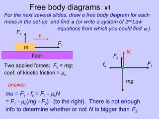 floor
Free body diagrams #1
m
F1
F2
Two applied forces; F2 < mg;
coef. of kinetic friction = µk
For the next several slides, draw a free body diagram for each
mass in the set-up and find a (or write a system of 2nd
Law
equations from which you could find a.)
v
F1
F2
fk
mg
ma = F1 - fk = F1 - µkN
= F1 - µk(mg - F2) (to the right). There is not enough
info to determine whether or not N is bigger than F2.
N
answer:
 