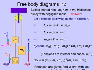 Free body diagrams #2
Bodies start at rest; m3 > m1 + m2; frictionless
pulley with negligible mass. answer:
T1
m3g
T1
m1g T2
T2
m2g
Let’s choose clockwise as the + direction.
m1: T1 - m1g -T2 = m1a
m2: T2 - m2g = m2a
m3: m3g - T1 = m3a
system: m3g - m1g - m2g = (m1 + m2 + m3)a
(Tensions are internal and cancel out.)
So, a = (m3 - m1 - m2)g /(m1 + m2 + m3)
If masses are given, find a first with last
m1
m3
m2
 
