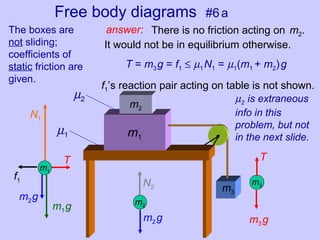 Free body diagrams #6a
The boxes are
not sliding;
coefficients of
static friction are
given.
answer:
m1
m3
m2
µ1
µ2
m2
There is no friction acting on m2.
It would not be in equilibrium otherwise.
T = m3g = f1 ≤ µ1N1 = µ1(m1 + m2)g
f1’s reaction pair acting on table is not shown.
m3g
m3
N1
m1g
T
m2g
m2g
N2
f1
T
m1
µ2 is extraneous
info in this
problem, but not
in the next slide.
 